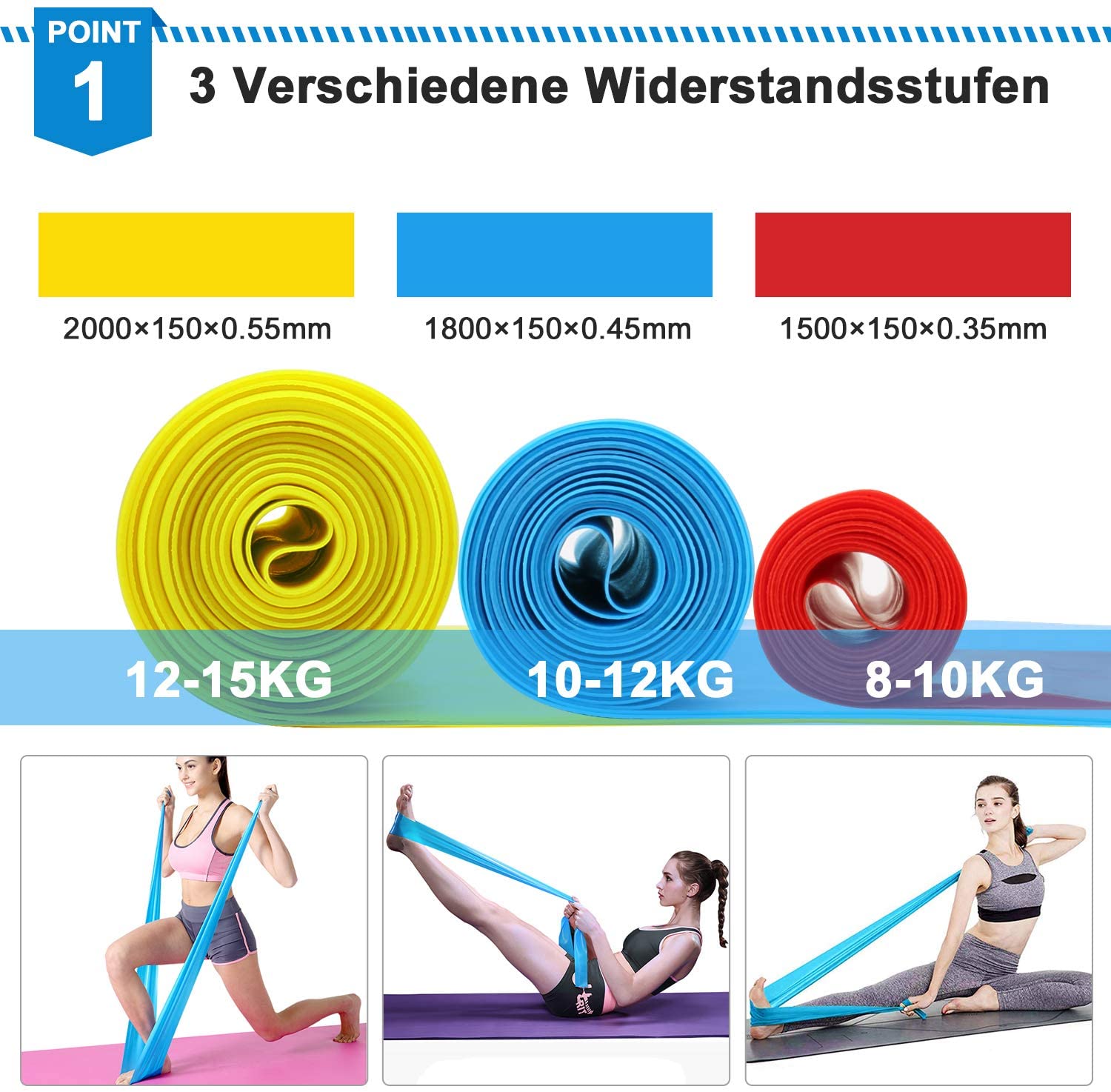 Elastic Fitness Bands 3Pcs Res - Crossfit Workout Gear avis et prix