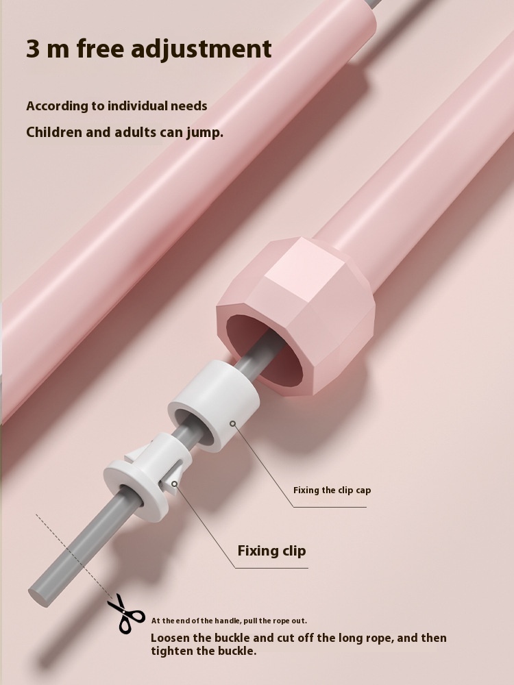 Custom Logo Plastic Handles Sk - Skipping Rope Pvc avis et prix