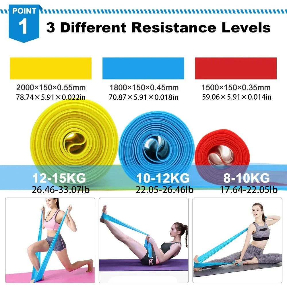 4Pcs/Set Elastic Fitness Bands - Crossfit Workout Gear avis et prix